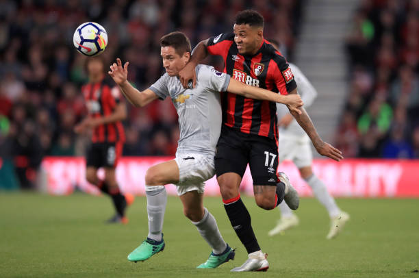 案例分析 案例分析